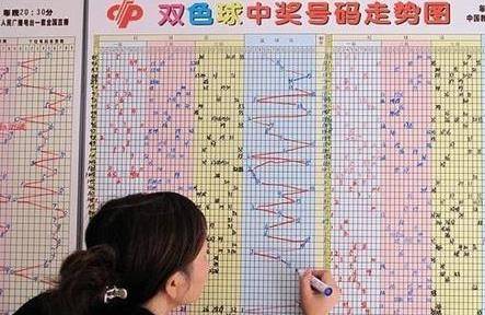双色球走势图新浪彩票近500期，探索彩票走势的奥秘与策略分析