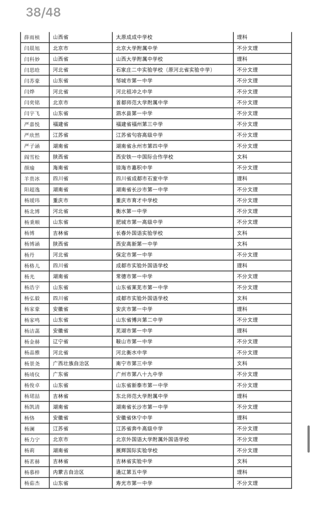 双色球开奖结果2021年第114期开奖号码详解