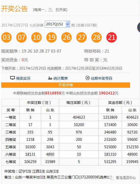 双色球开奖结果 第7页
