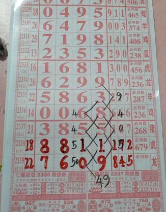 七星彩解码大全查询与梦境中的奥秘