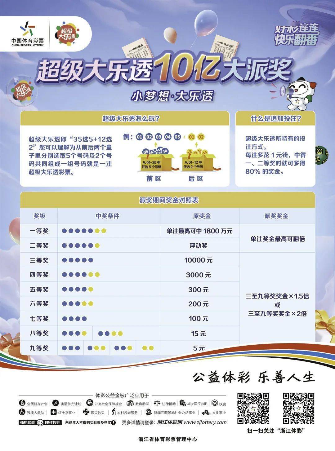 揭秘2017年大乐透开奖结果，幸运之星的璀璨之夜