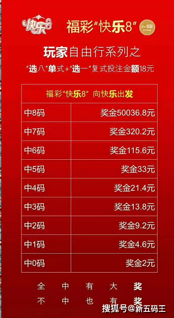 体彩快开11选5，乐趣与策略并存的游戏