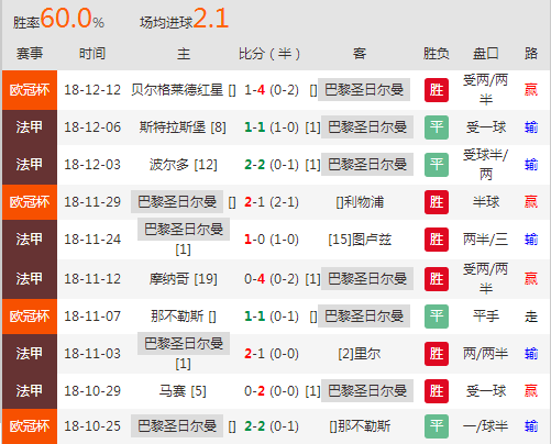 2023法国杯赛程精彩纷呈，比分结果令人瞩目