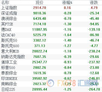 探索千禧世界，解码金码乘法口诀与3D试机号关注码的魅力