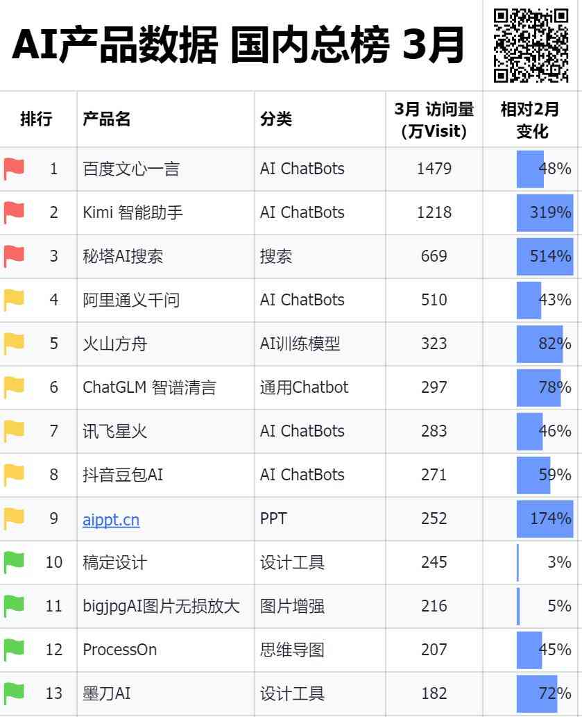 数据分析软件排行榜，洞悉行业翘楚，引领数据未来