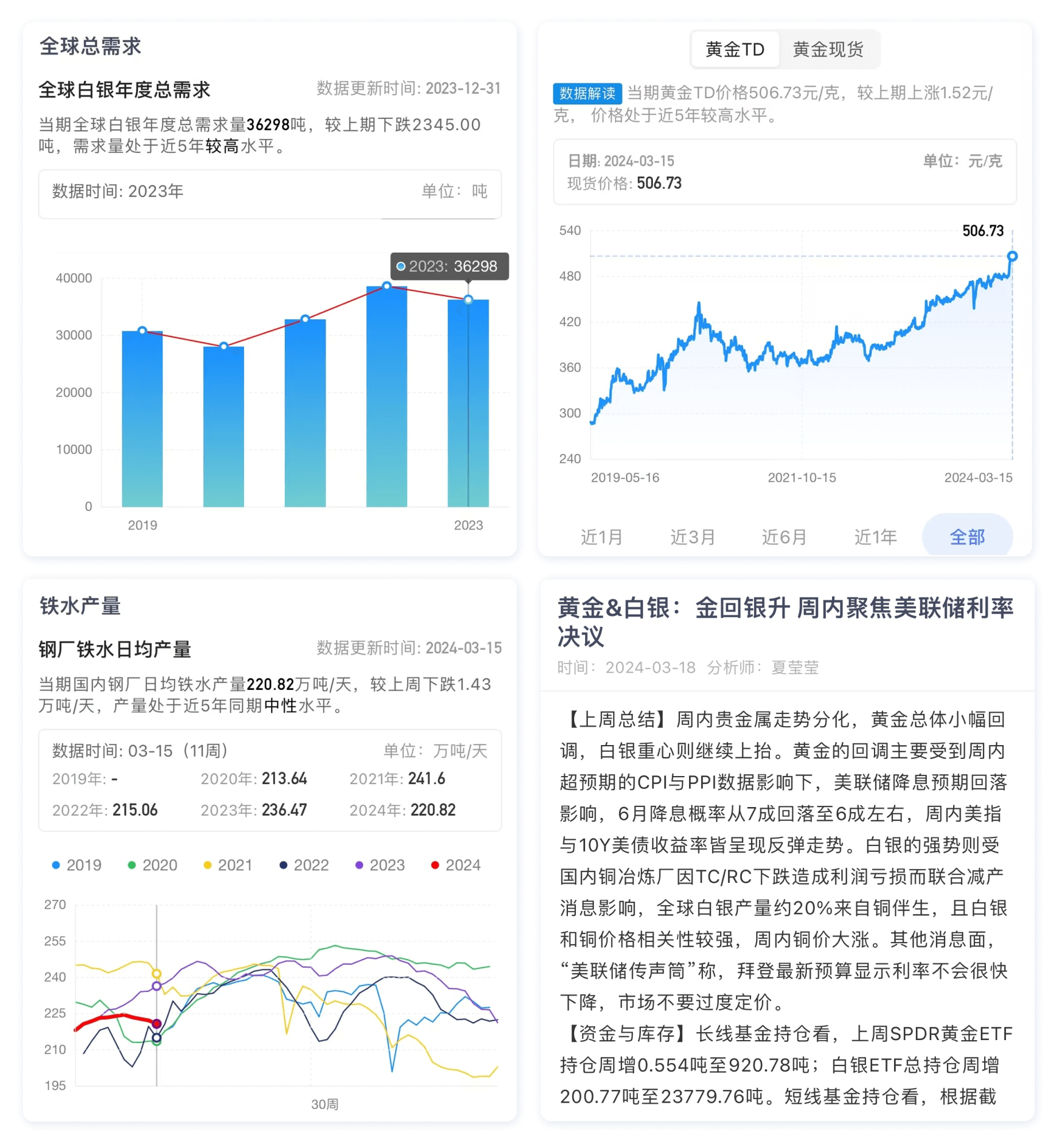 探索3D基本走势图表图300期，数据与视觉的交融