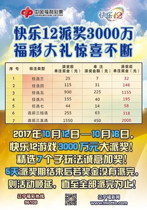双色球九加一，投注成本与中奖机会解析