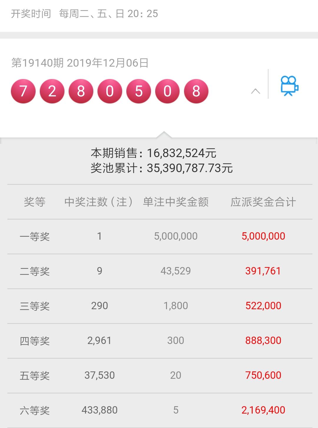 联系我们 第132页