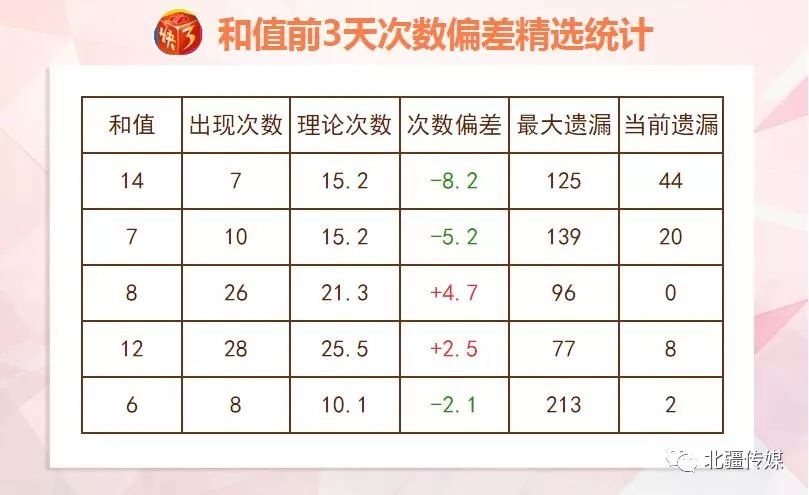 彩票号码推荐，探索随机性与策略的平衡点