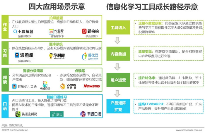 AI云码彩票预测，未来彩票行业的科技革新