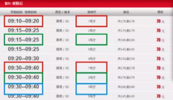 揭秘快乐8买10中10一等奖概率