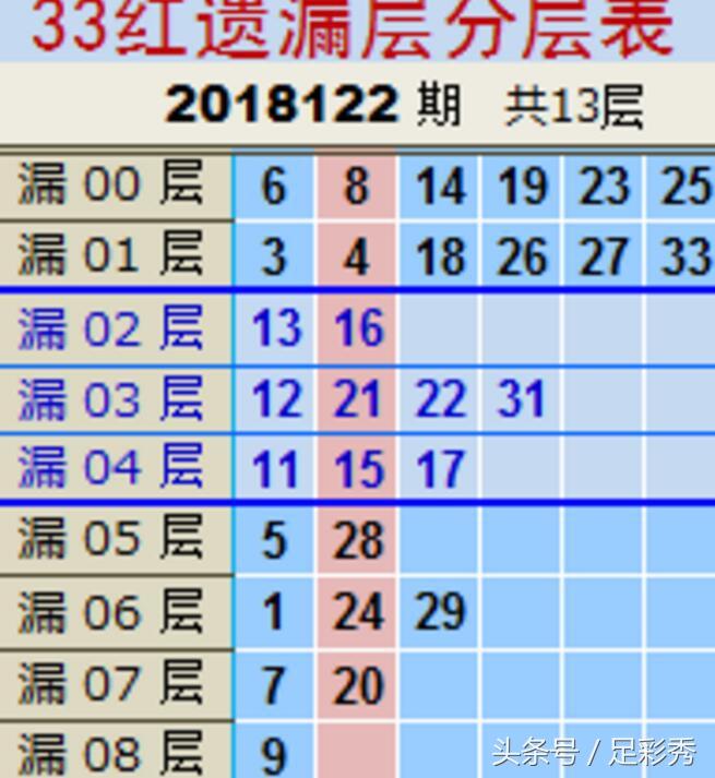 双色球开奖今日揭晓，幸运号码背后的故事