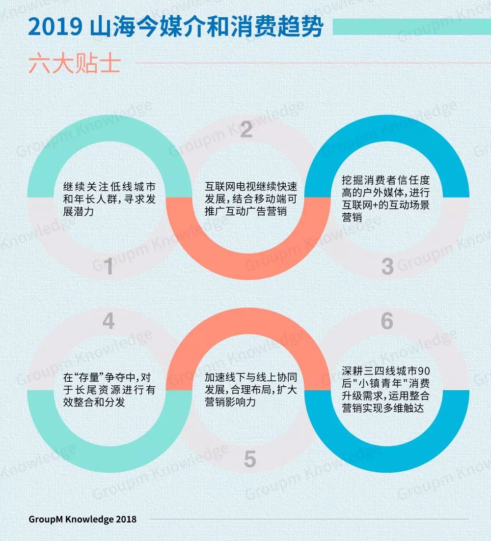 探索排列三最近走势图，洞悉未来500期的趋势与策略