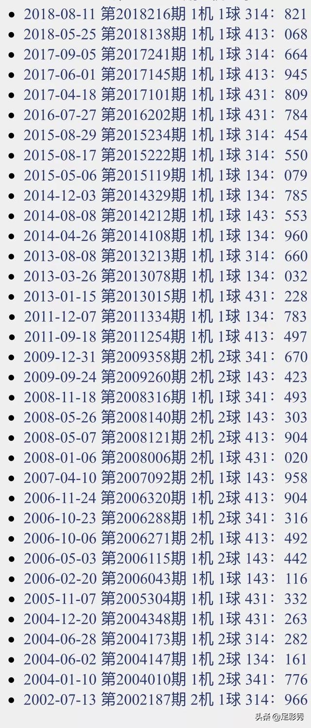 探索家彩网千禧排列三试机号与金码的世界