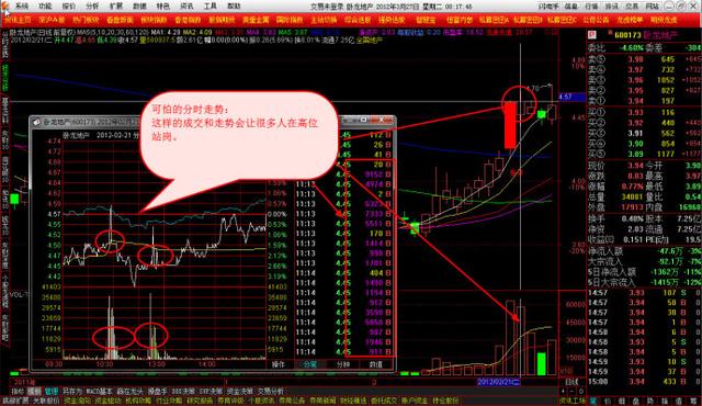 探索3D排列3走势图的奥秘与策略