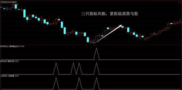 排列三500期试机号走势图带连线深度解析