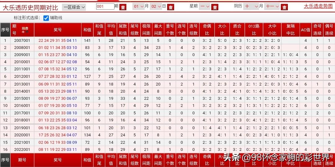 大乐透本期开机号，揭秘彩票背后的神秘力量与期待