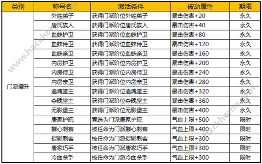 揭秘幸运之门，我在3D猜和值中喜获奖金的奇妙经历