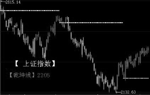 如何下载排列三走势图带连线——全面指南