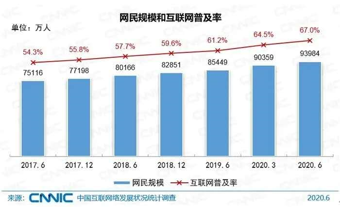 南方双彩网与3D专家预测的未来展望