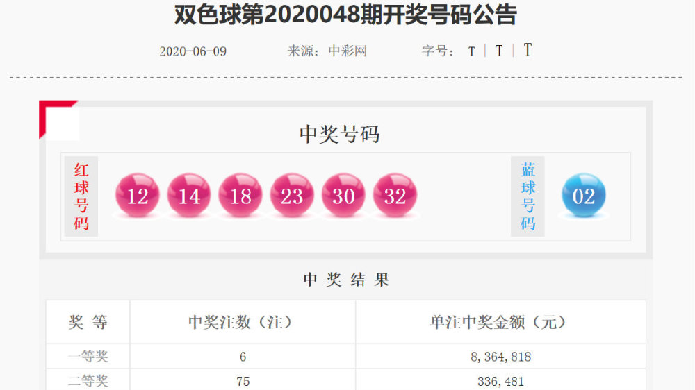 揭秘双色球，第68期号码预测指南