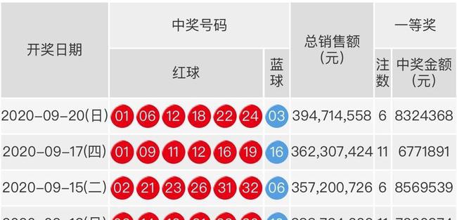 双色球2004年021期开奖结果，幸运与梦想的交汇点