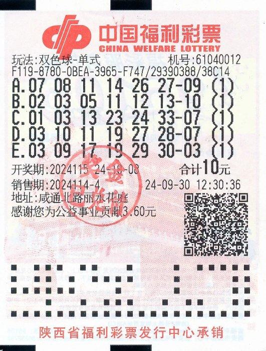 我必中奖双色球预测——揭秘彩票背后的秘密