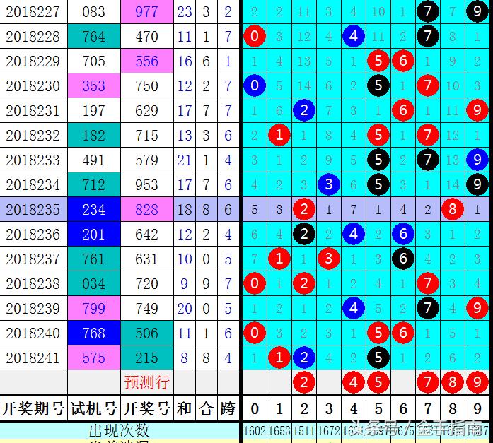 福彩3D开奖号181的神秘前后关系