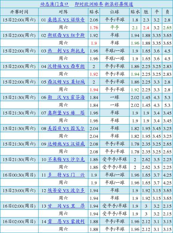 澳客彩票胜负彩，探索与体验