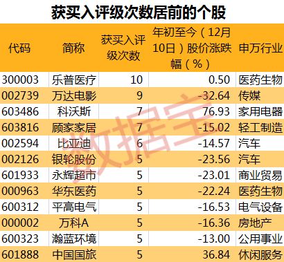 揭秘专家级3D试机号分析汇总，天网之下的精准预测