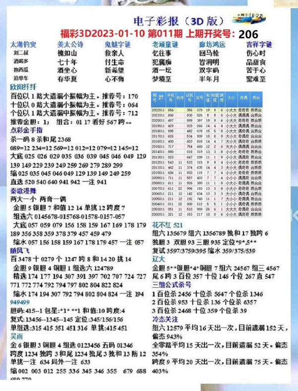 北京试机号后谜语汇总