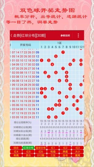 中工彩双色球免费预测——揭秘彩票背后的秘密