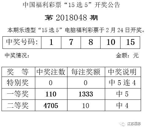 福彩2022042期开奖号码揭晓，幸运儿或将诞生