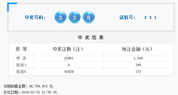 澳门特一肖一码期期准免费提——揭秘彩票背后的秘密