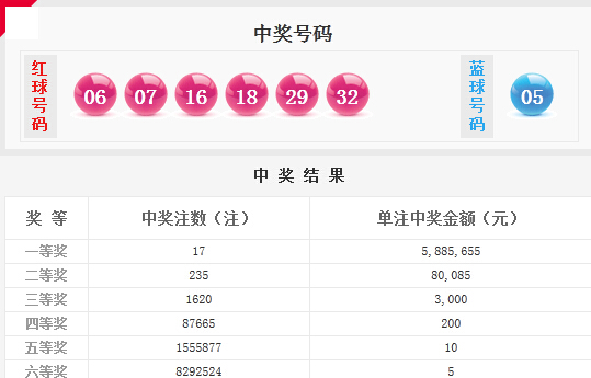 揭秘数字背后的故事，王中王铁算盘开奖结果揭晓4887王中王鉄算盘开奖结果118+小说488