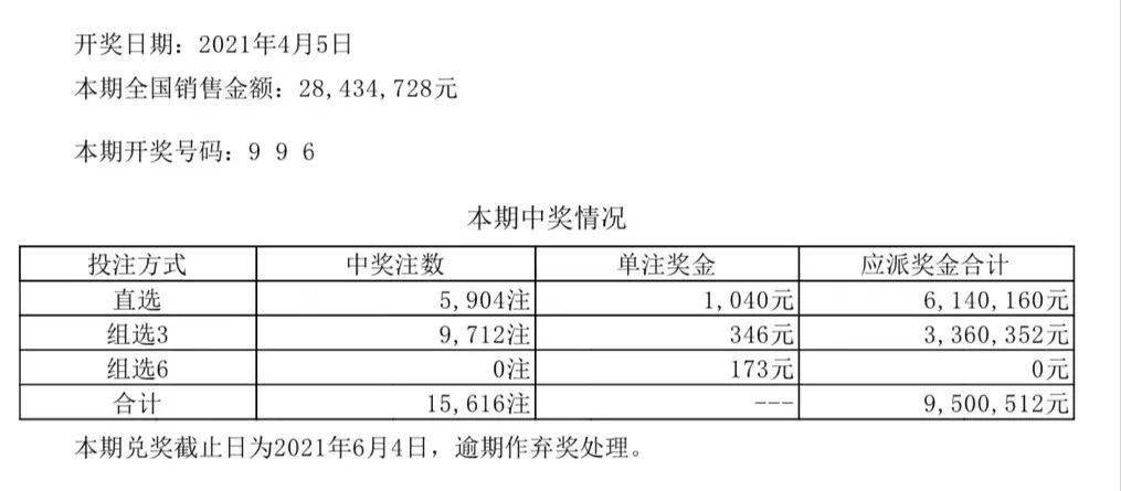 六会彩生肖开奖结果，揭秘彩票背后的神秘面纱六会彩生肖开奖结果查询最新