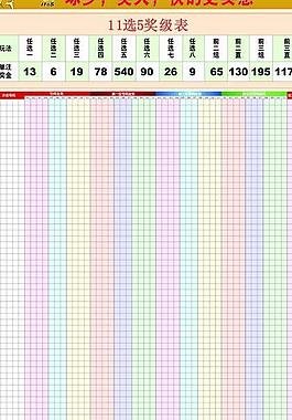 吉林11选五5开奖走势图下载，探索与解析