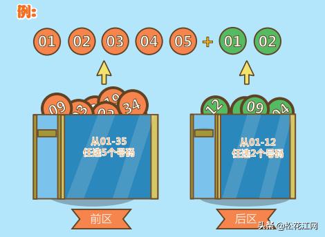 大乐透追加中奖说明，揭秘幸运背后的规则与喜悦