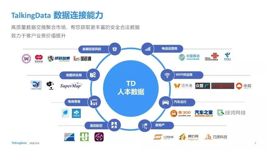 全国防疫大数据平台，数据驱动，智能防控