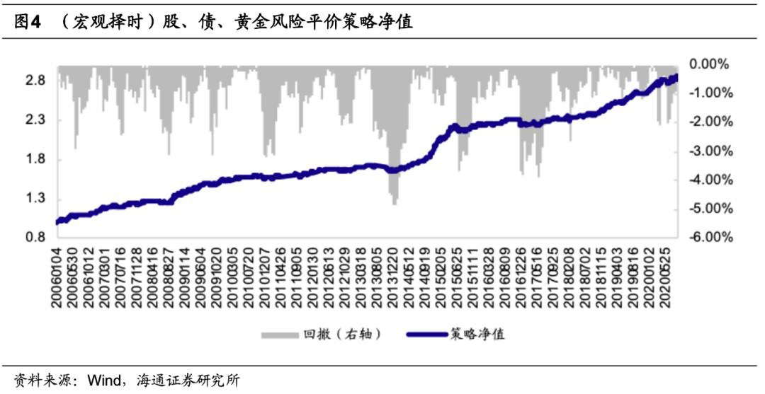 揭秘37选7开奖结果查询走势图——洞悉彩票背后的数据与策略