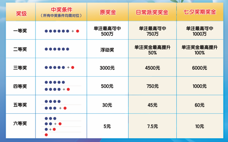 大乐透开奖，激情与期待的交汇点