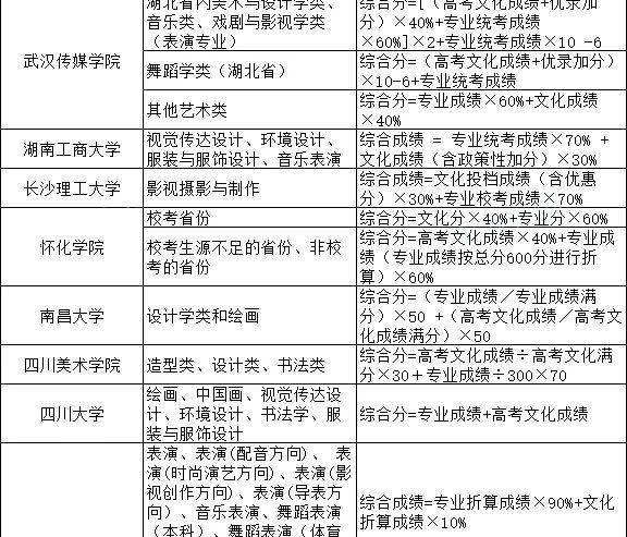 揭秘15选5杀号公式，提高中奖率的策略之道