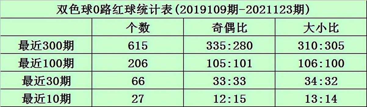 揭秘第59期福利彩票双色球的魅力与期待