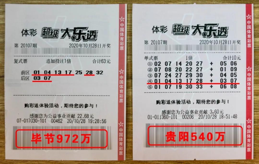 大乐透一等奖中奖实票晒票，梦想与幸运的交汇