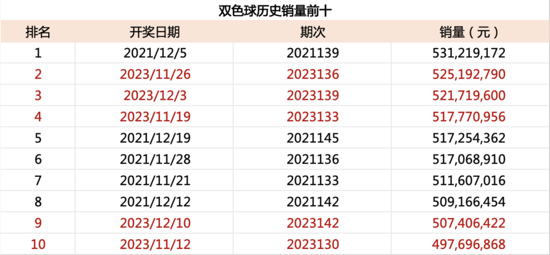澳门精准免费资料大全U7，探索与解析