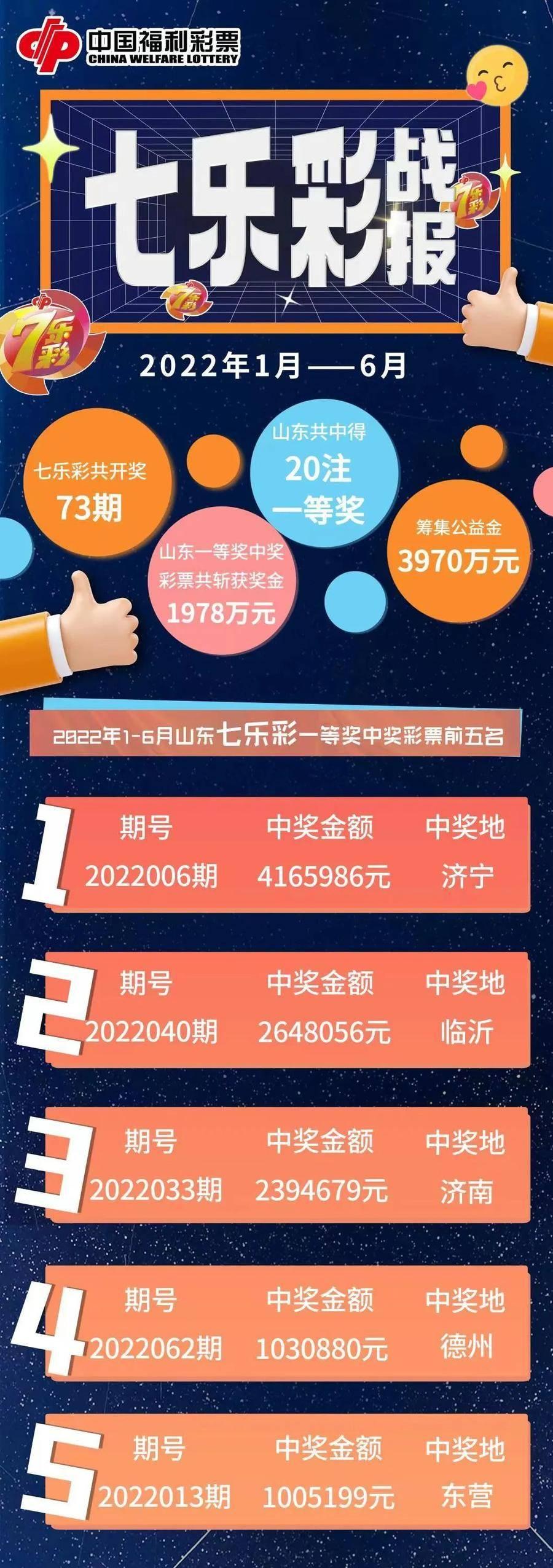双色球开奖揭秘，2022年10月18日的幸运时刻