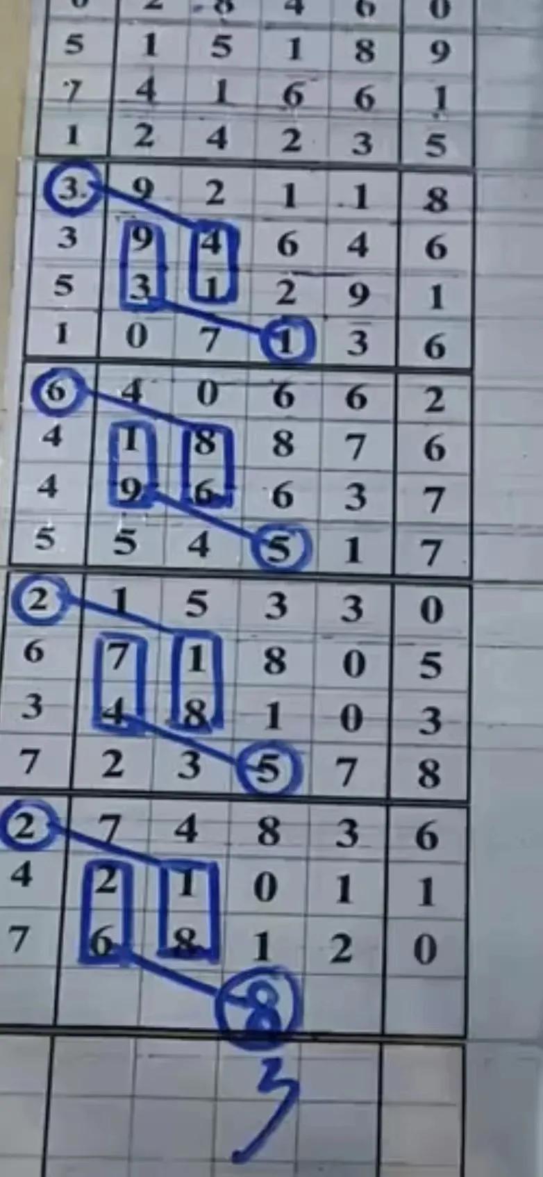 河南22选5开奖走势图新浪，探索彩票走势的魅力与策略
