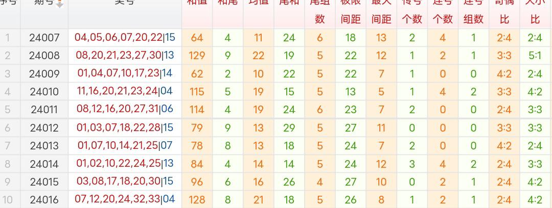 双色球预测论坛字谜揭秘，揭秘双色球预测17500论坛的独特魅力