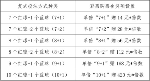 体彩排列三和值谜字谜，探索数字彩票中的奥秘与乐趣