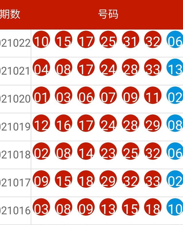 双色球2021037期开机号码，揭秘与预测